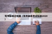 驾考标准过程图（驾考最新考试标准2020）