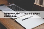 云梦县中考人数2022（云梦县中考历届中考录取分数线）